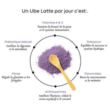 Charger l&#39;image dans la galerie, POUDRE UBE LATTE BIO 💜
